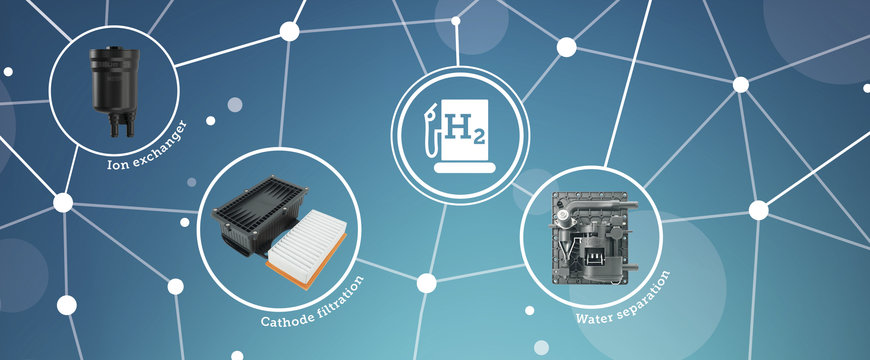 Filtration solutions for the fuel cell: Hengst to present cathode filters, ion exchangers and water separators at Hydrogen + Fuel Cells in Hannover